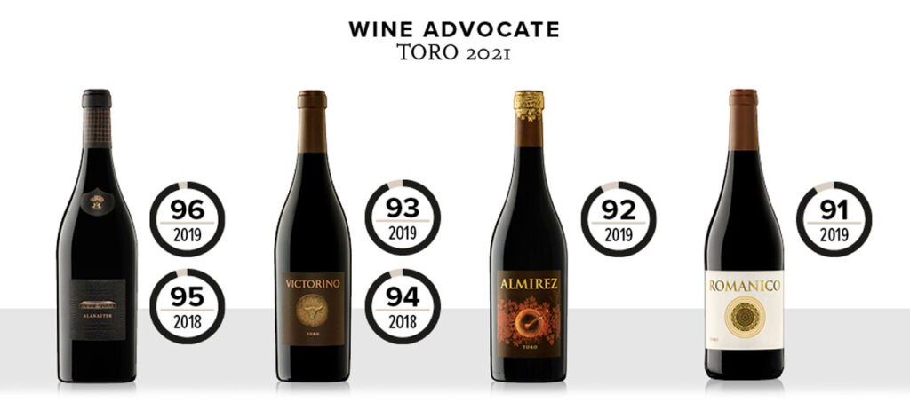 De goed beoordeelde rode wijnen van Teso la Monja uit Spanje